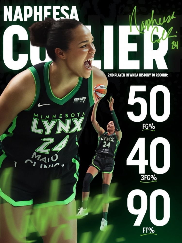 山猫队球星科利尔场均20+跻身180俱乐部 创WNBA历史新纪录